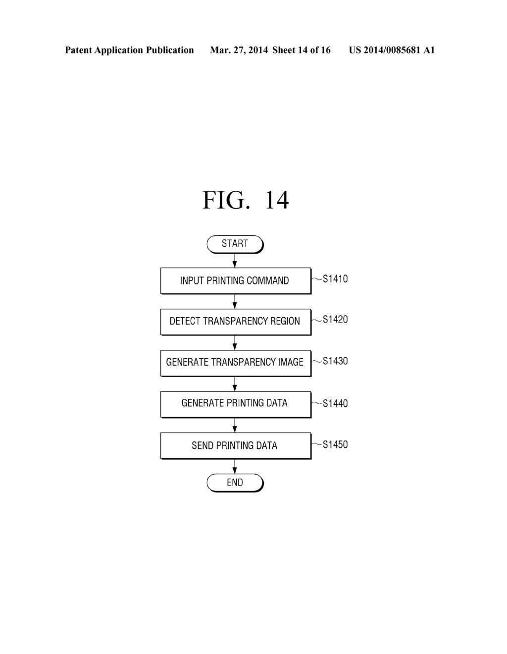 PRINT CONTROLLING APPARATUS, IMAGE FORMING APPARATUS, METHOD OF     CONTROLLING PRINT, METHOD OF IMAGE FORMING AND COMPUTER-READABLE     RECORDING MEDIUM - diagram, schematic, and image 15