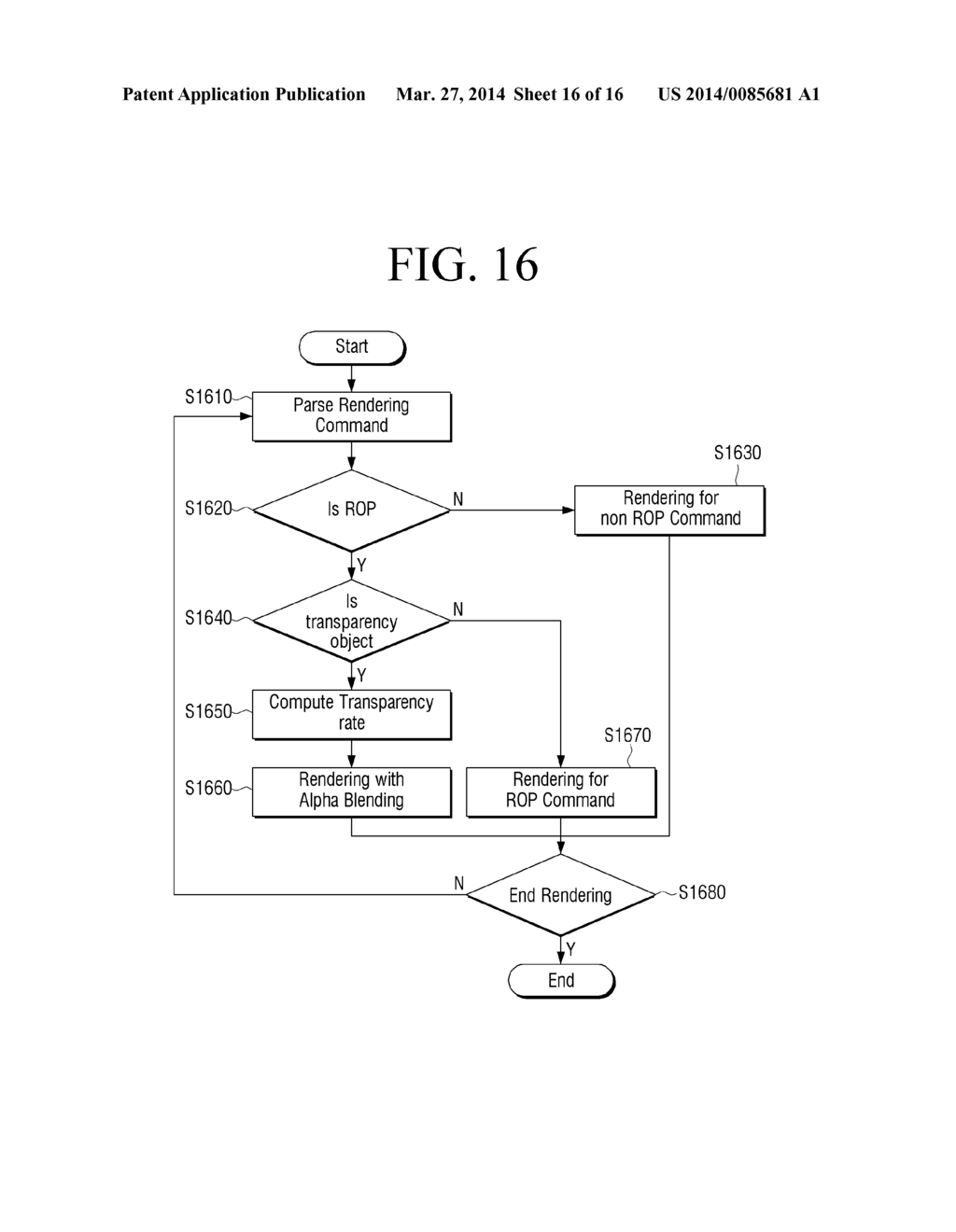 PRINT CONTROLLING APPARATUS, IMAGE FORMING APPARATUS, METHOD OF     CONTROLLING PRINT, METHOD OF IMAGE FORMING AND COMPUTER-READABLE     RECORDING MEDIUM - diagram, schematic, and image 17