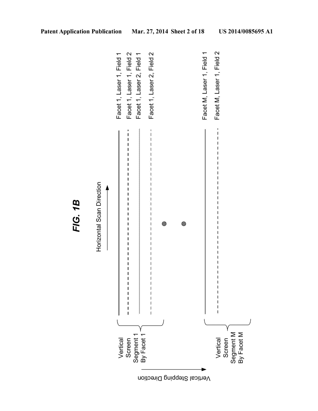 BEAM SCANNING BASED ON TWO-DIMENSIONAL POLYGON SCANNER FOR DISPLAY AND     OTHER APPLICATIONS - diagram, schematic, and image 03