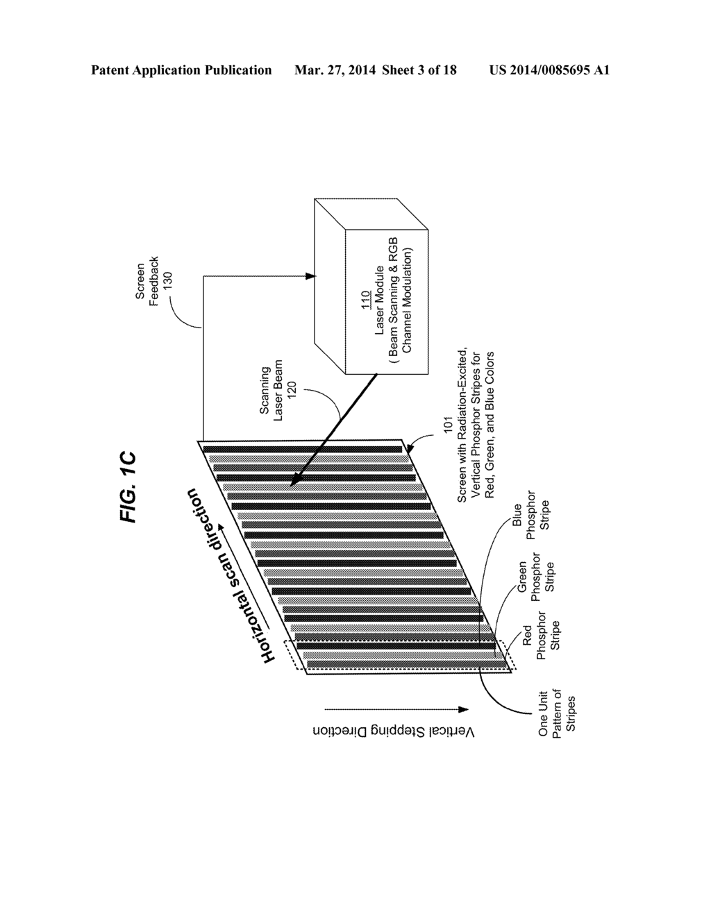 BEAM SCANNING BASED ON TWO-DIMENSIONAL POLYGON SCANNER FOR DISPLAY AND     OTHER APPLICATIONS - diagram, schematic, and image 04