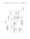 BEAM SCANNING BASED ON TWO-DIMENSIONAL POLYGON SCANNER FOR DISPLAY AND     OTHER APPLICATIONS diagram and image