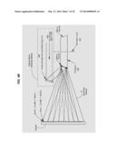 BEAM SCANNING BASED ON TWO-DIMENSIONAL POLYGON SCANNER FOR DISPLAY AND     OTHER APPLICATIONS diagram and image