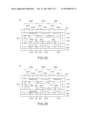 PIXEL STRUCTURE diagram and image