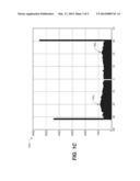 REAL TIME MRA ESTIMATION AND CORRECTION USING ADC SAMPLES diagram and image