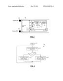 INTEGRATED CIRCUIT DEVICE AND METHOD OF ENABLING THERMAL REGULATION WITHIN     AN INTEGRATED CIRCUIT DEVICE diagram and image