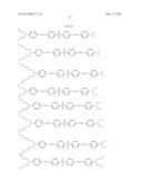 QUATERNARY DATA-STORAGE MATERIALS AND THE PREPARATION METHOD THEREOF diagram and image