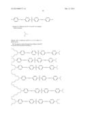 QUATERNARY DATA-STORAGE MATERIALS AND THE PREPARATION METHOD THEREOF diagram and image