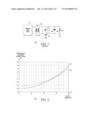 SYNCHRONOUS RECTIFIER CONTROLLER, POWER CONVERTER USING SAME, AND METHOD     THEREFOR diagram and image