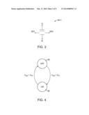 MEMORY ELEMENTS WITH RELAY DEVICES diagram and image