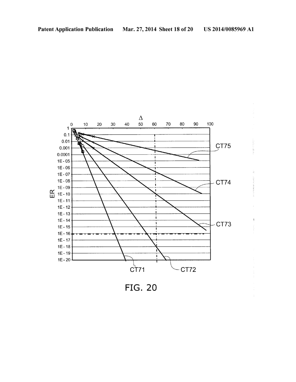 NONVOLATILE MEMORY DEVICE - diagram, schematic, and image 19