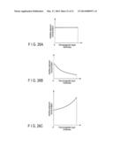 MAGNETORESISTIVE EFFECT ELEMENT diagram and image