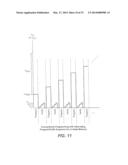 Sigma Delta Over-Sampling Charge Pump Analog-To-Digital Converter diagram and image