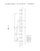 SEMICONDUCTOR MEMORY DEVICE HAVING ADJUSTABLE REFRESH PERIOD, MEMORY     SYSTEM COMPRISING SAME, AND METHOD OF OPERATING SAME diagram and image