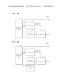 SEMICONDUCTOR MEMORY DEVICE HAVING ADJUSTABLE REFRESH PERIOD, MEMORY     SYSTEM COMPRISING SAME, AND METHOD OF OPERATING SAME diagram and image