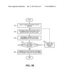 SELECTIVE INTERNET PRIORITY SERVICE diagram and image