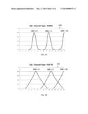 METHODS, SYSTEMS, AND COMPUTER READABLE MEDIA FOR SIMULATING CHANNEL     CONDITIONS diagram and image