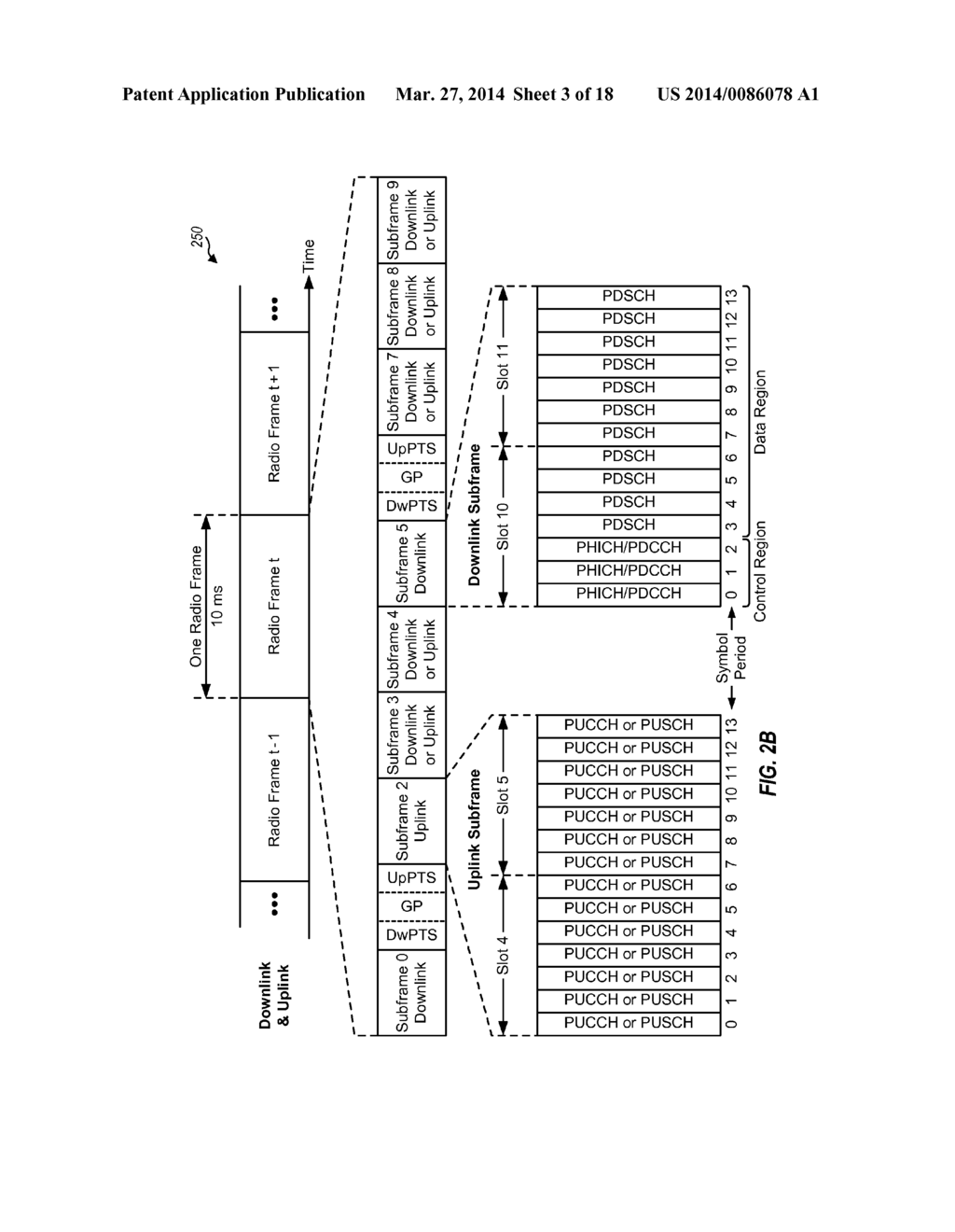 METHOD AND APPARATUS FOR SUPPORTING HYBRID CARRIER AGGREGATION - diagram, schematic, and image 04