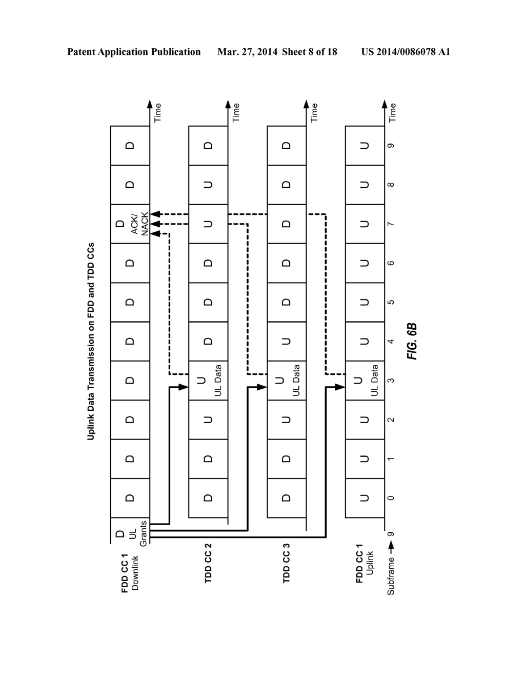 METHOD AND APPARATUS FOR SUPPORTING HYBRID CARRIER AGGREGATION - diagram, schematic, and image 09