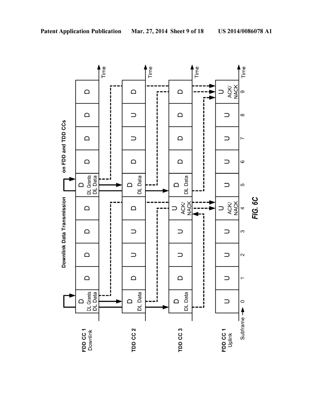 METHOD AND APPARATUS FOR SUPPORTING HYBRID CARRIER AGGREGATION - diagram, schematic, and image 10