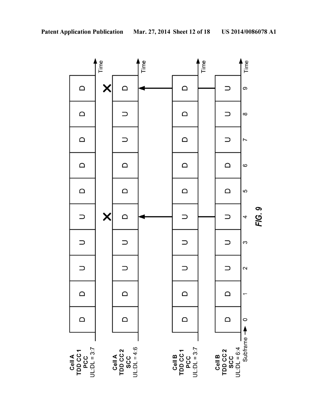 METHOD AND APPARATUS FOR SUPPORTING HYBRID CARRIER AGGREGATION - diagram, schematic, and image 13