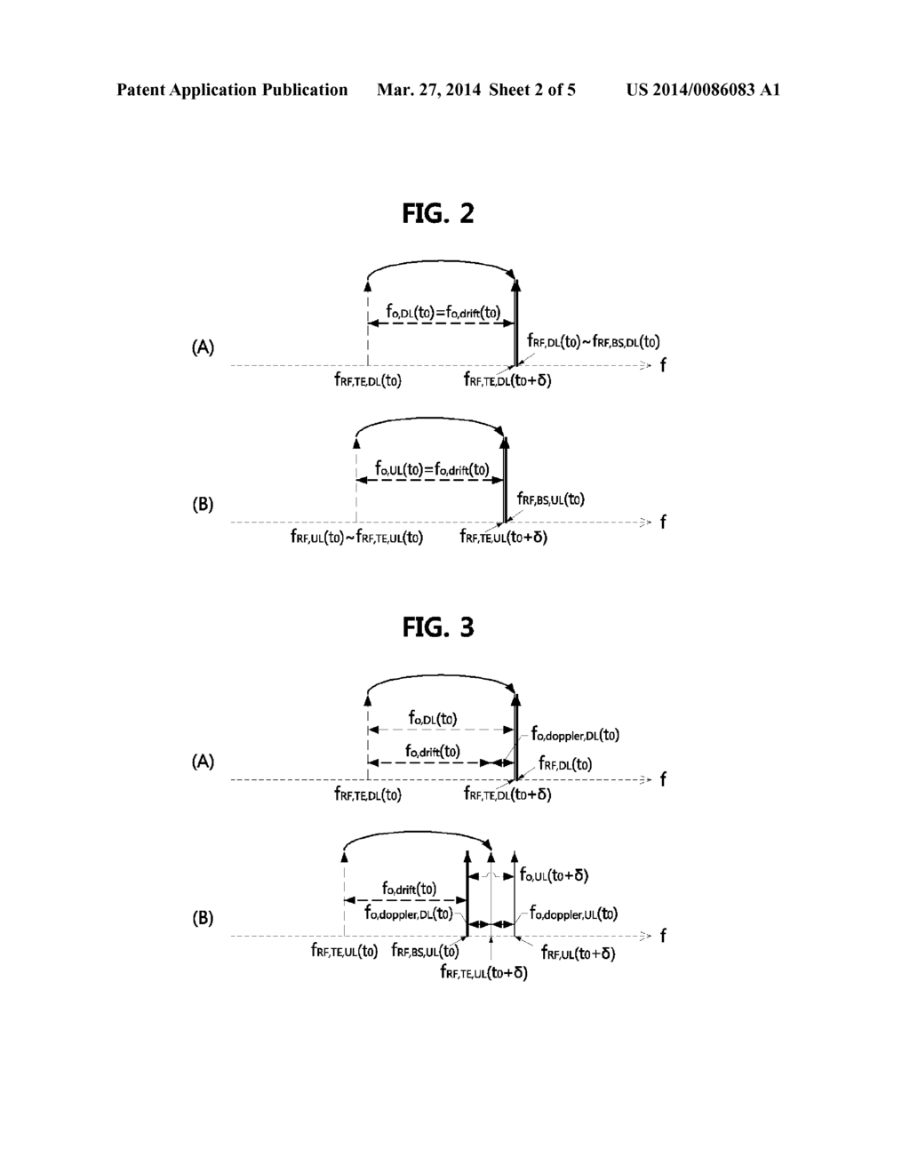 UPLINK FREQUENCY CONTROL METHOD AND APPARATUS USING THE SAME - diagram, schematic, and image 03