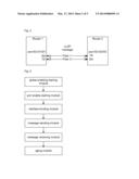 Realization method and system for enabling LLDP function on non-ethernet     link diagram and image