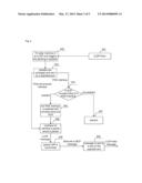 Realization method and system for enabling LLDP function on non-ethernet     link diagram and image