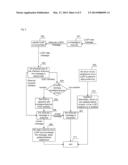 Realization method and system for enabling LLDP function on non-ethernet     link diagram and image