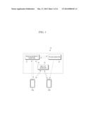 DEVICE AND METHOD FOR PROVIDING DRAWING SCREEN SHARING SERVICE diagram and image