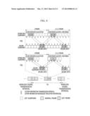 METHOD AND APPARATUS FOR CONTROLLING SIGNAL TRANSMISSION OF WIRELESS     COMMUNICATION SYSTEM diagram and image