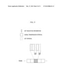 METHOD AND APPARATUS FOR CONTROLLING SIGNAL TRANSMISSION OF WIRELESS     COMMUNICATION SYSTEM diagram and image