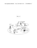 METHOD AND APPARATUS FOR CONTROLLING SIGNAL TRANSMISSION OF WIRELESS     COMMUNICATION SYSTEM diagram and image