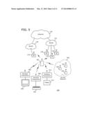 Methods And Apparatus For Use In Communicating In A Peer-To-Peer (P2P)     Network diagram and image