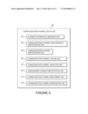 SYSTEMS AND METHODS OF ROUTING IP TELEPHONY DATA PACKET COMMUNICATIONS diagram and image