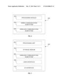 INTER-DEVICE COMMUNICATION IN WIRELESS COMMUNICATION SYSTEMS diagram and image