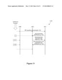 INTER-DEVICE COMMUNICATION IN WIRELESS COMMUNICATION SYSTEMS diagram and image