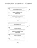 USER EQUIPMENT ARCHITECTURE FOR INTER-DEVICE COMMUNICATION IN WIRELESS     COMMUNICATION SYSTEMS diagram and image