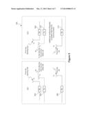 USER EQUIPMENT ARCHITECTURE FOR INTER-DEVICE COMMUNICATION IN WIRELESS     COMMUNICATION SYSTEMS diagram and image