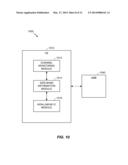 ADAPTIVE NON-LINEAR INTERFERENCE CANCELLATION USING SIDE-BAND INFORMATION diagram and image