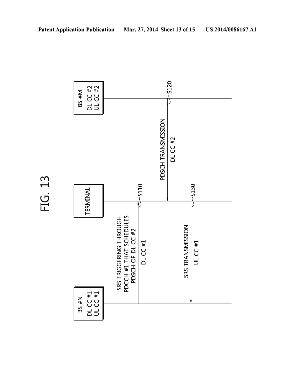 METHOD AND APPARATUS FOR TRANSMITTING A SOUNDING REFERENCE SIGNAL BY A     TERMINAL - diagram, schematic, and image 14