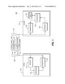 COMBINED OPEN LOOP/CLOSED LOOP (CQI-BASED) UPLINK TRANSMIT POWER CONTROL     WITH INTERFERENCE MITIGATION FOR E-UTRA diagram and image