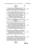 COMBINED OPEN LOOP/CLOSED LOOP (CQI-BASED) UPLINK TRANSMIT POWER CONTROL     WITH INTERFERENCE MITIGATION FOR E-UTRA diagram and image