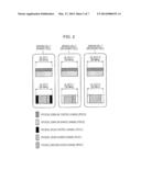 WIRELESS COMMUNICATION SYSTEM, BASE STATION APPARATUS, MOBILE STATION     APPARATUS, WIRELESS COMMUNICATION METHOD AND INTEGRATED CIRCUIT diagram and image