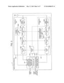 WIRELESS COMMUNICATION SYSTEM, BASE STATION APPARATUS, MOBILE STATION     APPARATUS, WIRELESS COMMUNICATION METHOD AND INTEGRATED CIRCUIT diagram and image