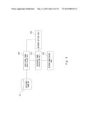 SPECTRUM CONTROL SYSTEM, SPECTRUM CONTROL METHOD, WIRELESS COMMUNICATION     SYSTEM, AND COMPUTER READABLE MEDIUM diagram and image