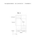 METHOD FOR TRANSMITTING SIGNAL IN WIRELESS ACCESS SYSTEM AND APPARATUS FOR     SAME diagram and image