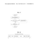 METHOD FOR TRANSMITTING SIGNAL IN WIRELESS ACCESS SYSTEM AND APPARATUS FOR     SAME diagram and image