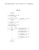 METHOD FOR TRANSMITTING SIGNAL IN WIRELESS ACCESS SYSTEM AND APPARATUS FOR     SAME diagram and image