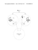 METHOD AND APPARATUS FOR SUB-CHANNEL SELECTIVE ACCESS IN WIRELESS LAN     SYSTEM diagram and image