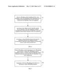 DATA TRANSMISSION METHOD, OFFLOADING POINT DEVICE, USER EQUIPMENT, AND     SYSTEM diagram and image